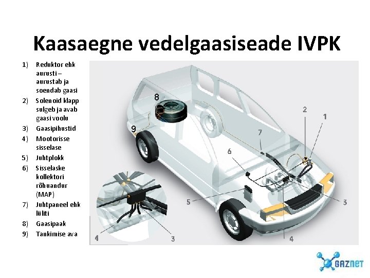 Kaasaegne vedelgaasiseade IVPK 1) 2) 3) 4) 5) 6) 7) 8) 9) Reduktor ehk Kaasaegne vedelgaasiseade IVPK 1) 2) 3) 4) 5) 6) 7) 8) 9) Reduktor ehk