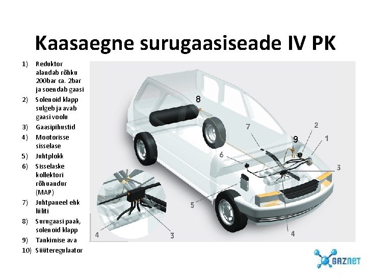 Kaasaegne surugaasiseade IV PK 1) Reduktor alandab rõhku 200 bar ca. 2 bar ja Kaasaegne surugaasiseade IV PK 1) Reduktor alandab rõhku 200 bar ca. 2 bar ja