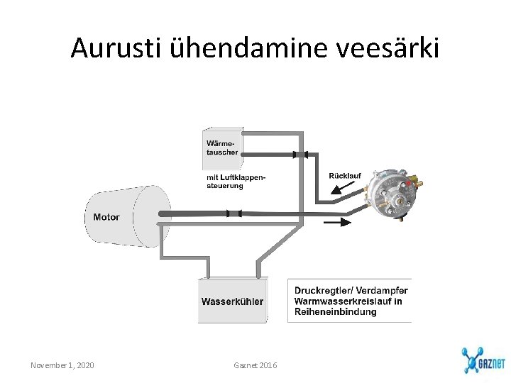 Aurusti ühendamine veesärki November 1, 2020 Gaznet 2016 Aurusti ühendamine veesärki November 1, 2020 Gaznet 2016
