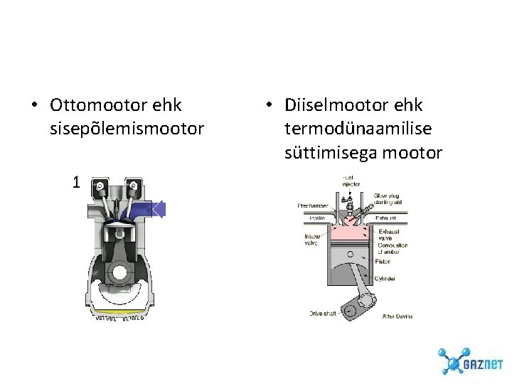• Ottomootor ehk sisepõlemismootor • Diiselmootor ehk termodünaamilise süttimisega mootor • Ottomootor ehk sisepõlemismootor • Diiselmootor ehk termodünaamilise süttimisega mootor