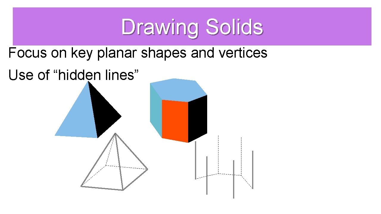 Drawing Solids Focus on key planar shapes and vertices Use of “hidden lines” 