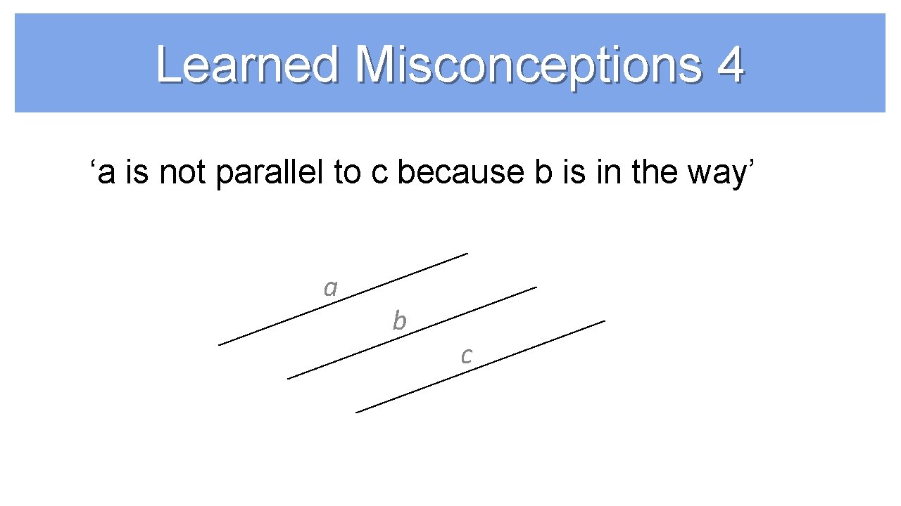 Learned Misconceptions 4 ‘a is not parallel to c because b is in the