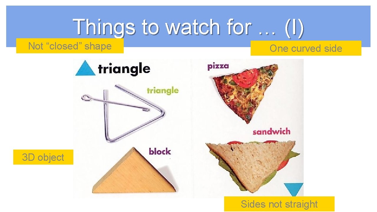 Things to watch for … (I) Not “closed” shape One curved side 3 D