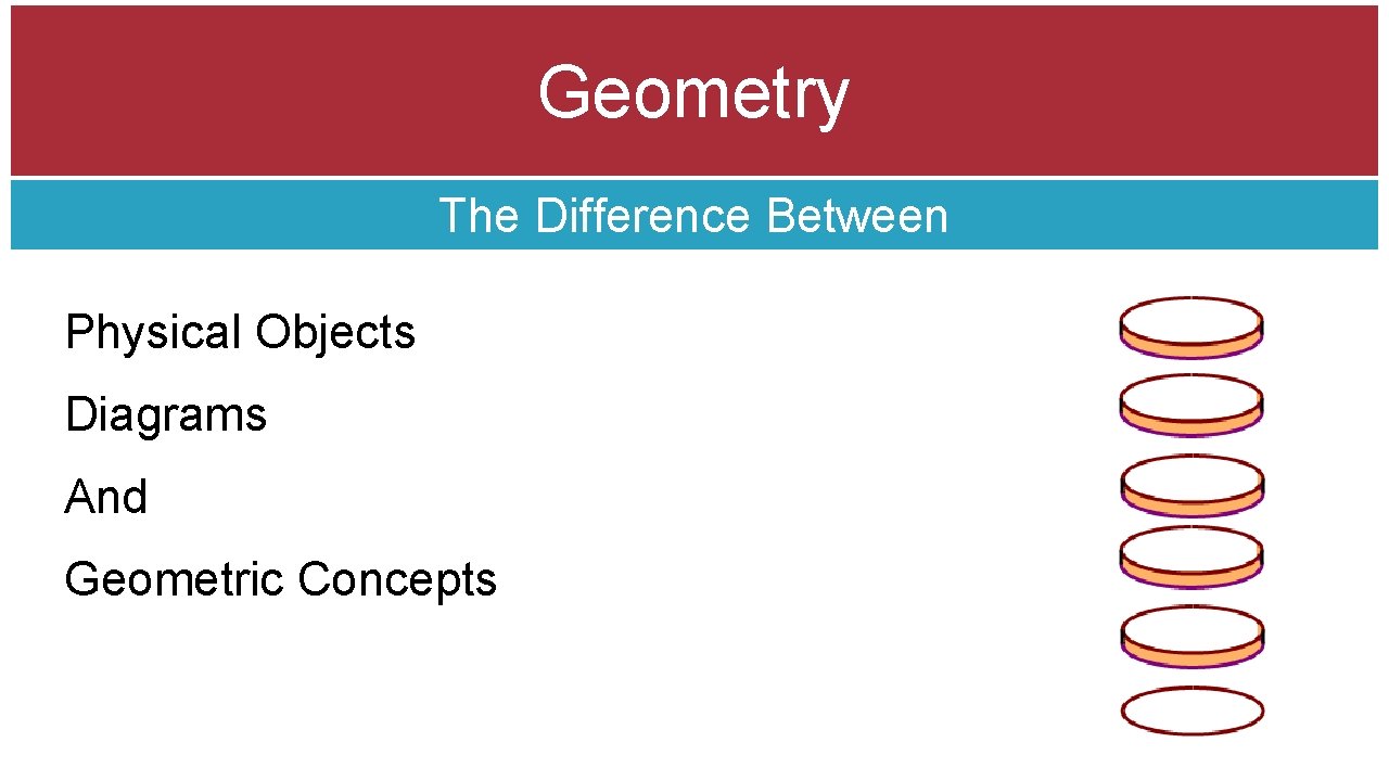 Geometry The Difference Between Physical Objects Diagrams And Geometric Concepts 