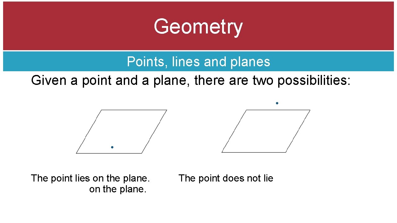 Geometry Points, lines and planes Given a point and a plane, there are two