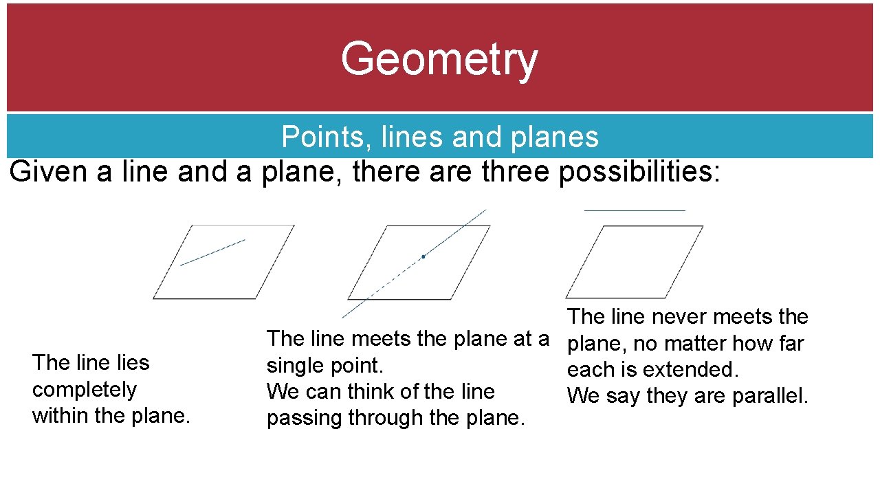 Geometry Points, lines and planes Given a line and a plane, there are three