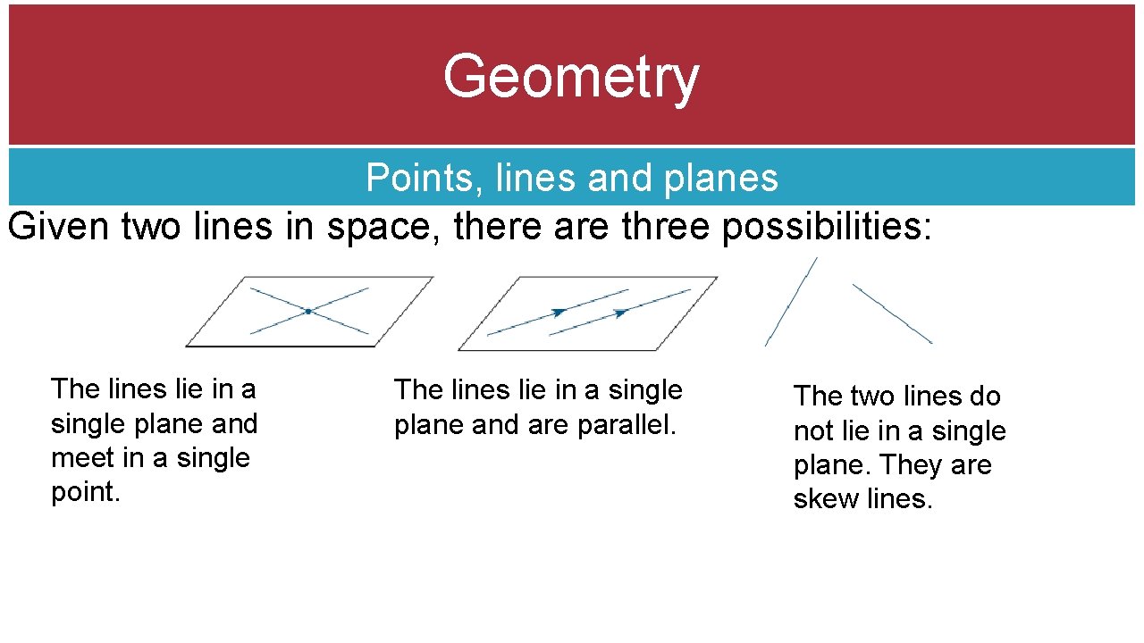 Geometry Points, lines and planes Given two lines in space, there are three possibilities: