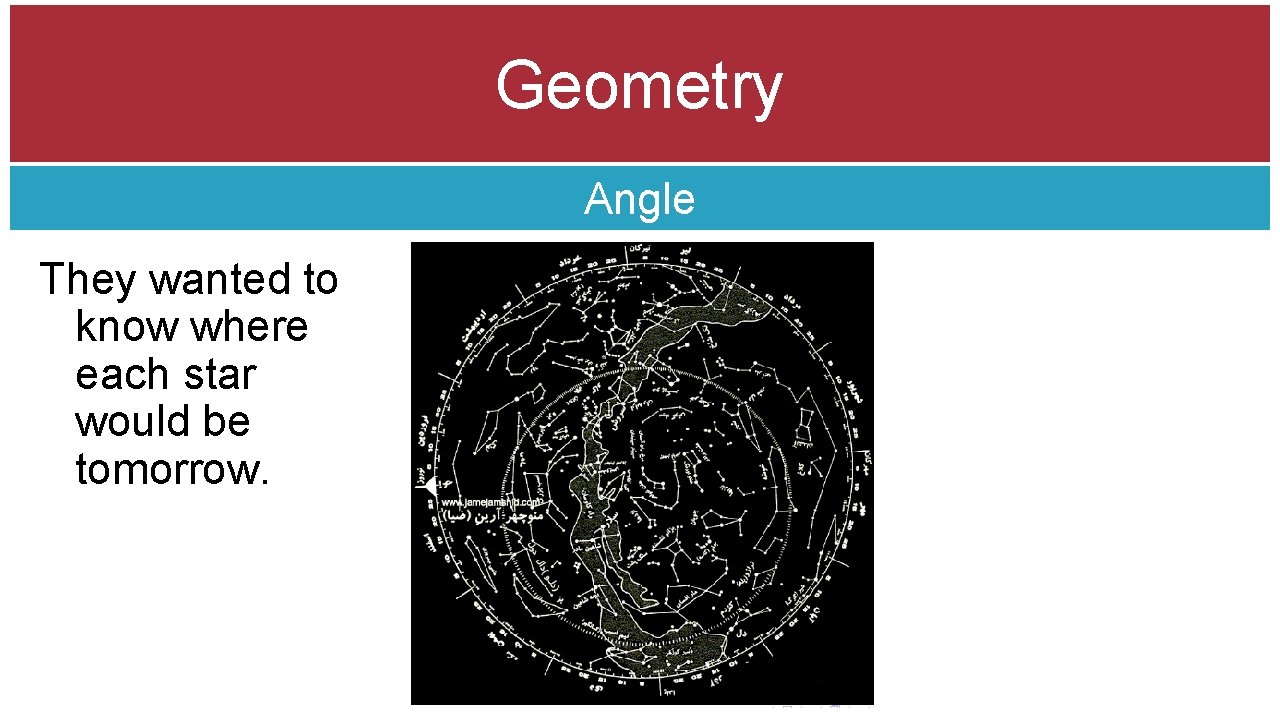 Geometry Angle They wanted to know where each star would be tomorrow. 