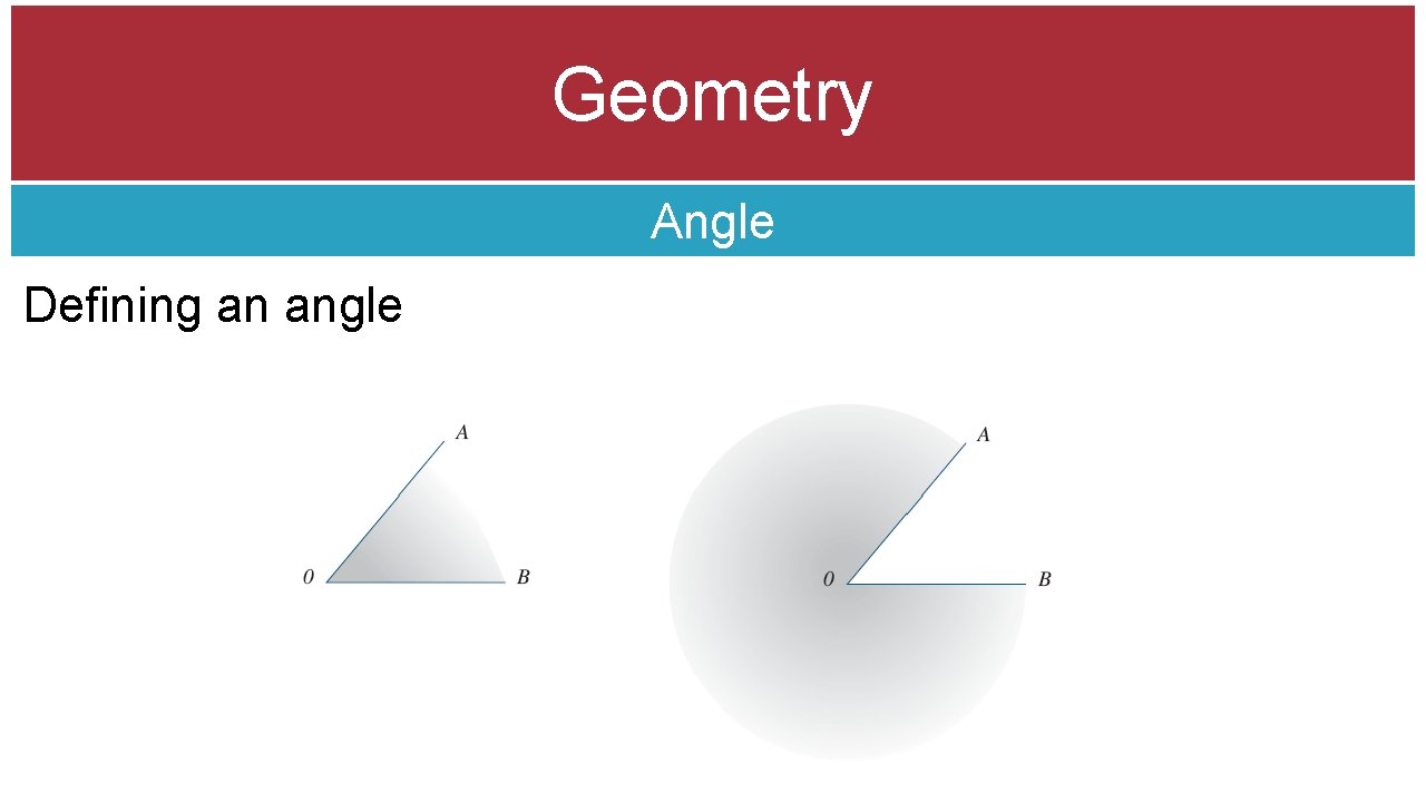 Geometry Angle Defining an angle 