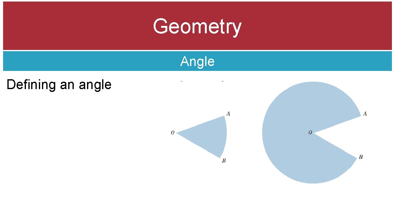 Geometry Angle Defining an angle 