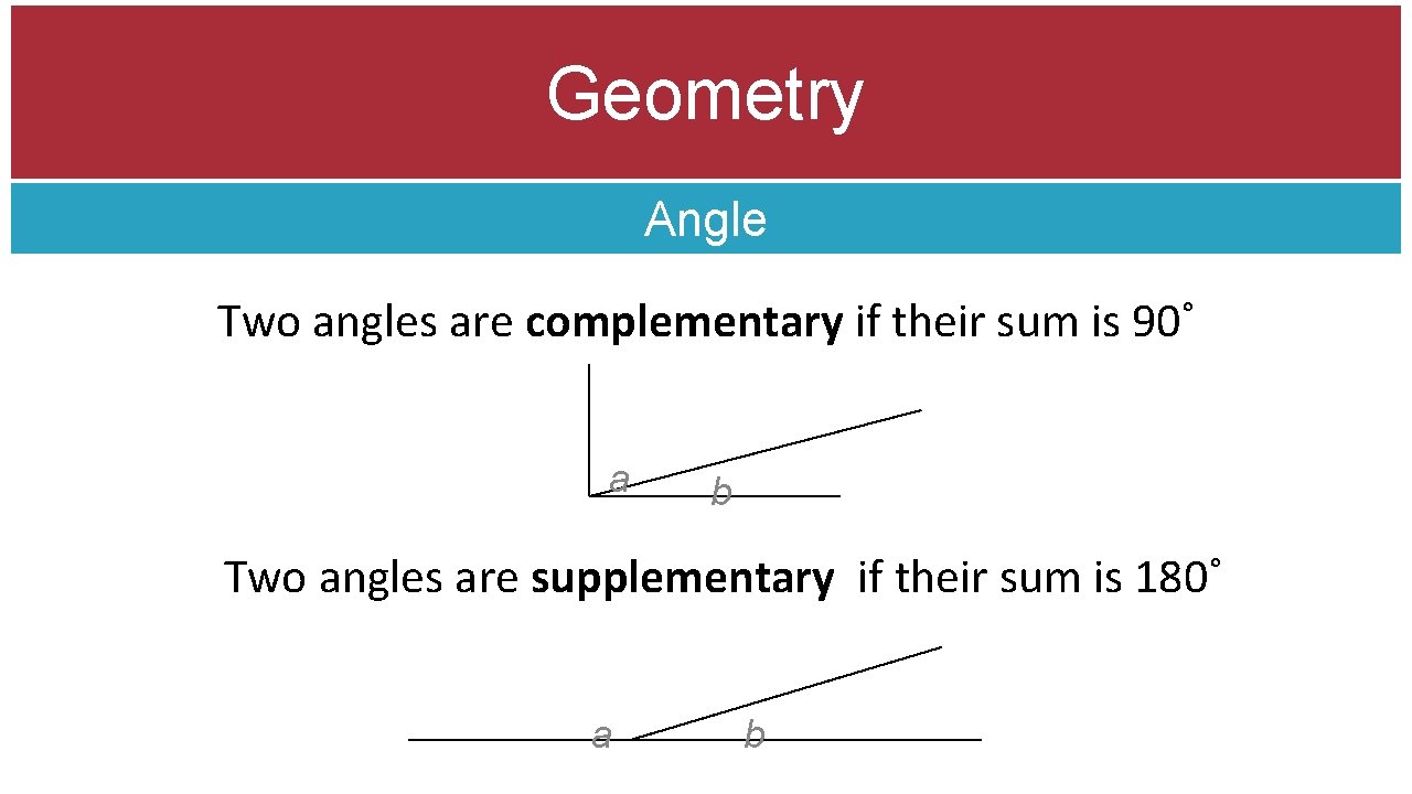 Geometry Angle Two angles are complementary if their sum is 90˚ a b Two