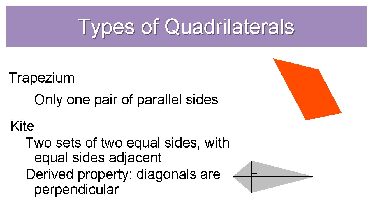 Types of Quadrilaterals Trapezium Only one pair of parallel sides Kite Two sets of