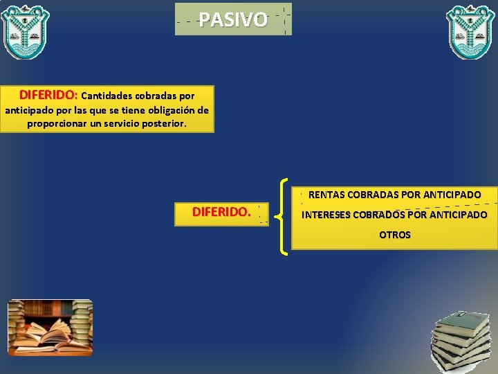 PASIVO DIFERIDO: Cantidades cobradas por anticipado por las que se tiene obligación de proporcionar