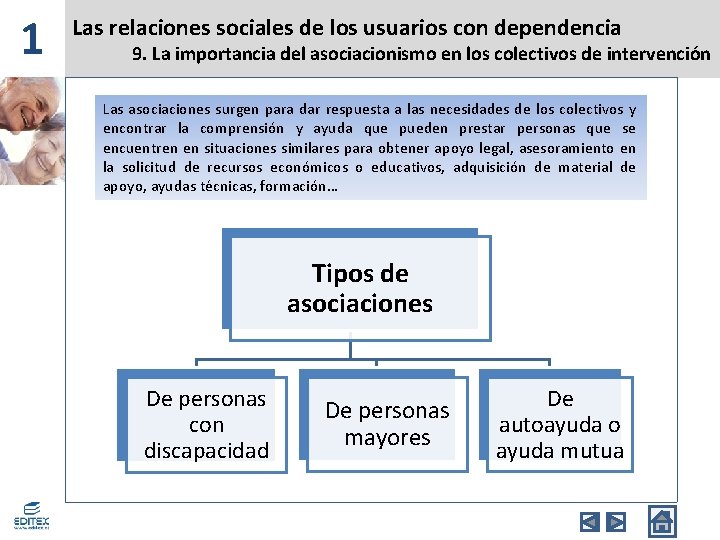 1 Las relaciones sociales de los usuarios con dependencia 9. La importancia del asociacionismo 1 Las relaciones sociales de los usuarios con dependencia 9. La importancia del asociacionismo
