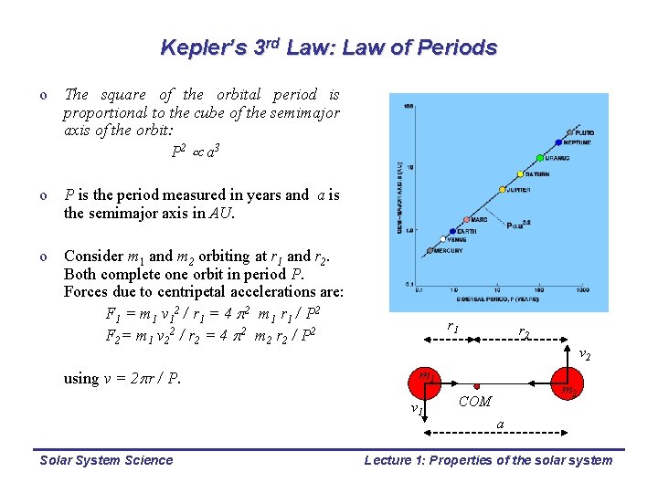 Kepler’s 3 rd Law: Law of Periods o The square of the orbital period