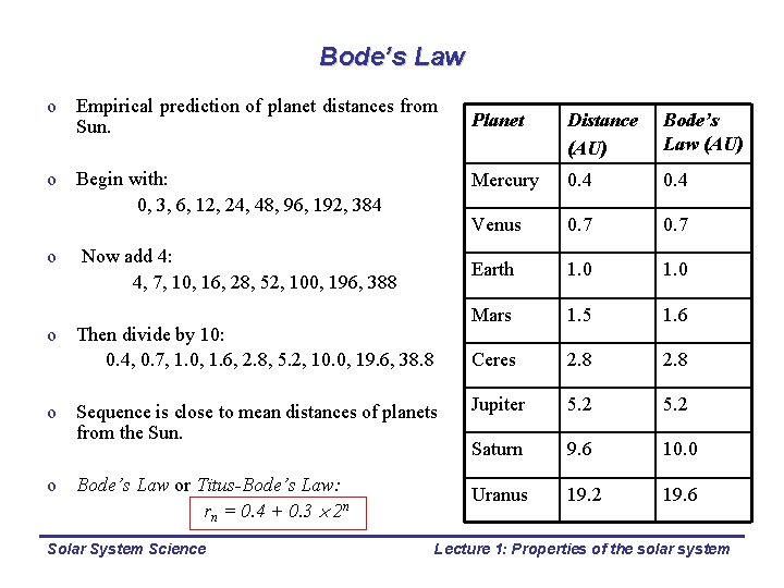 Bode’s Law o Empirical prediction of planet distances from Sun. o Begin with: 0,