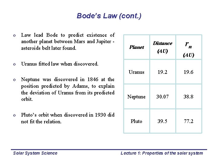 Bode’s Law (cont. ) o Law lead Bode to predict existence of another planet