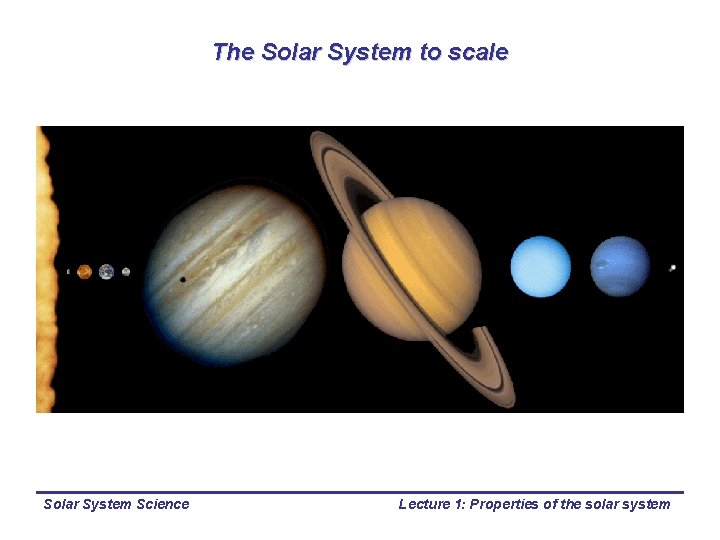 The Solar System to scale Solar System Science Lecture 1: Properties of the solar