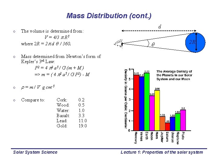 Mass Distribution (cont. ) o The volume is determined from: V = 4/3 R