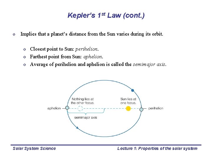 Kepler’s 1 st Law (cont. ) o Implies that a planet’s distance from the