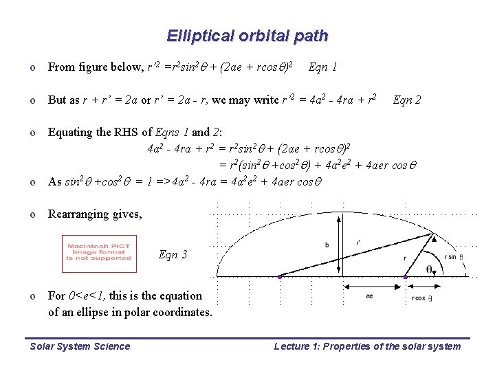 Elliptical orbital path o From figure below, r’ 2 =r 2 sin 2 +