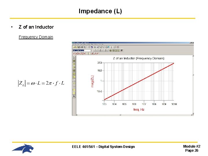 Impedance (L) • Z of an Inductor Frequency Domain EELE 461/561 – Digital System