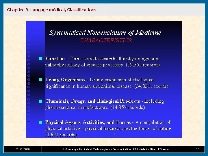 Chapitre 3. Langage médical, Classifications 01/11/2020 Informatique Médicale et Technologies de Communication - UFR