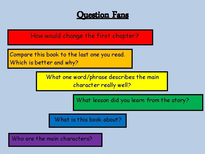 Question Fans How would change the first chapter? Compare this book to the last