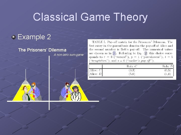 Classical Game Theory Example 2 The Prisoners’ Dilemma A non-zero sum game 