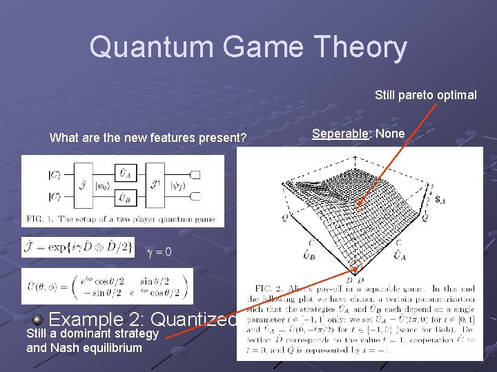 Quantum Game Theory Still pareto optimal What are the new features present? g=0 Example