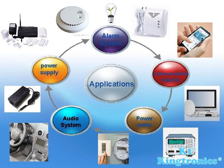 Alarm System power supply Communications Satellite Applications Audio System Power meter 