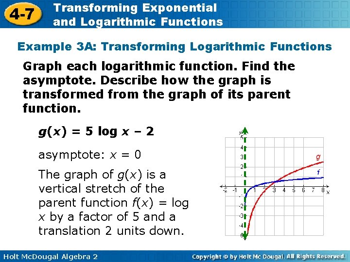 4 -7 Transforming Exponential and Logarithmic Functions Example 3 A: Transforming Logarithmic Functions Graph