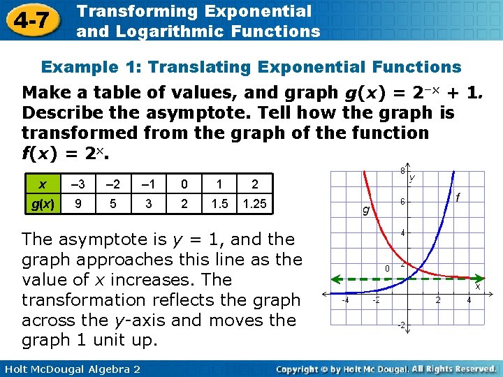 4 -7 Transforming Exponential and Logarithmic Functions Example 1: Translating Exponential Functions Make a