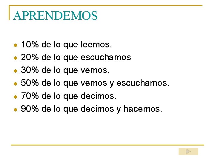 APRENDEMOS 10% de lo que leemos. 20% de lo que escuchamos 30% de lo