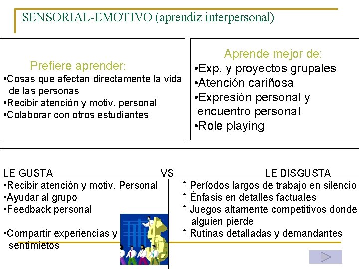 SENSORIAL-EMOTIVO (aprendiz interpersonal) Prefiere aprender: • Cosas que afectan directamente la vida de las