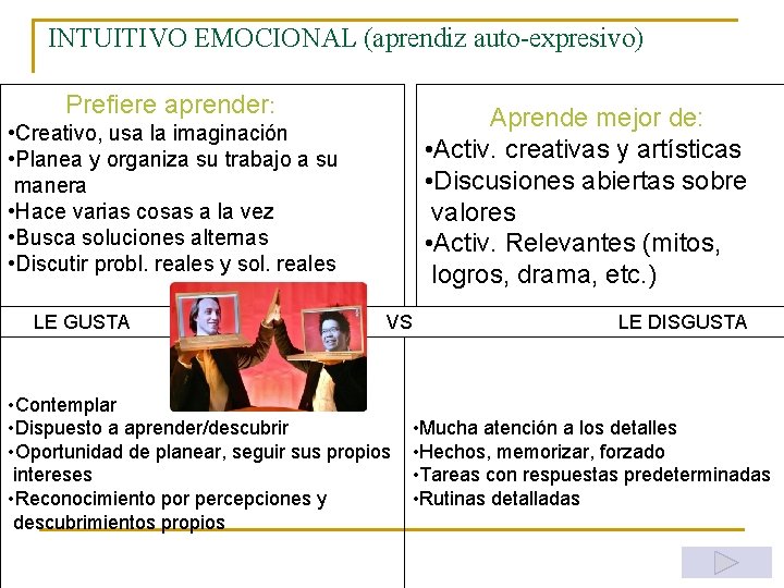 INTUITIVO EMOCIONAL (aprendiz auto-expresivo) Prefiere aprender: Aprende mejor de: • Activ. creativas y artísticas