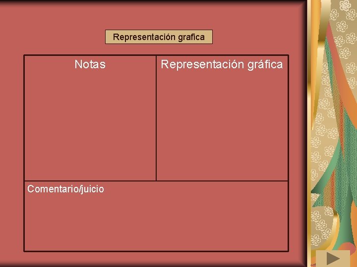 Representación grafica Notas Comentario/juicio Representación gráfica 