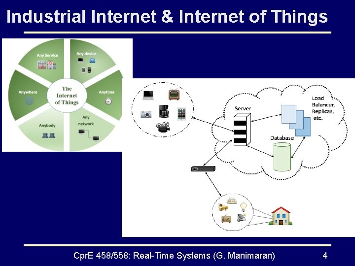 Industrial Internet & Internet of Things Cpr. E 458/558: Real-Time Systems (G. Manimaran) 4