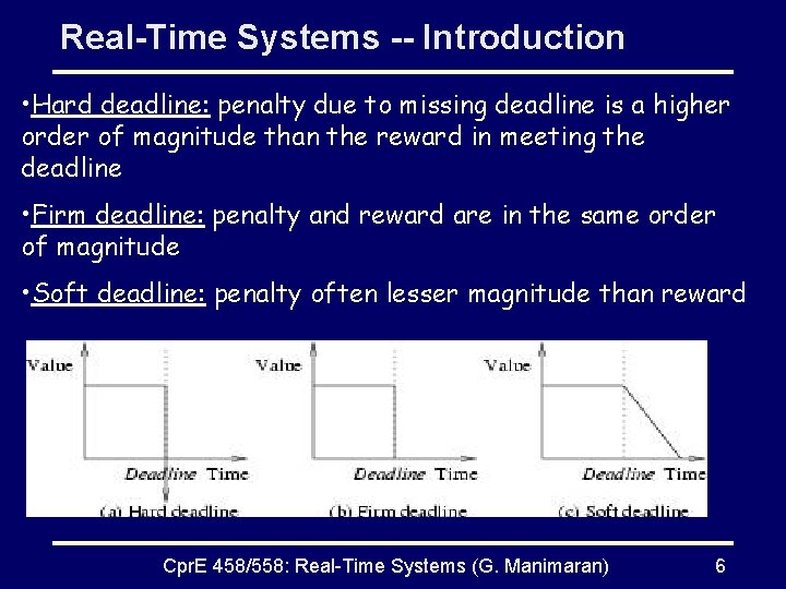 Real-Time Systems -- Introduction • Hard deadline: penalty due to missing deadline is a