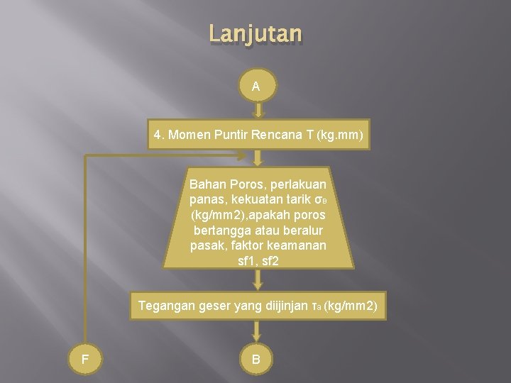 Lanjutan A 4. Momen Puntir Rencana T (kg. mm) Bahan Poros, perlakuan panas, kekuatan