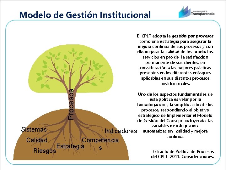 Modelo de Gestión Institucional Procesos El CPLT adopta la gestión por procesos como una