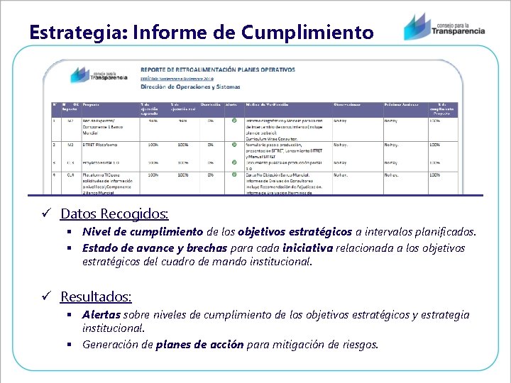 Estrategia: Informe de Cumplimiento ü Datos Recogidos: § Nivel de cumplimiento de los objetivos