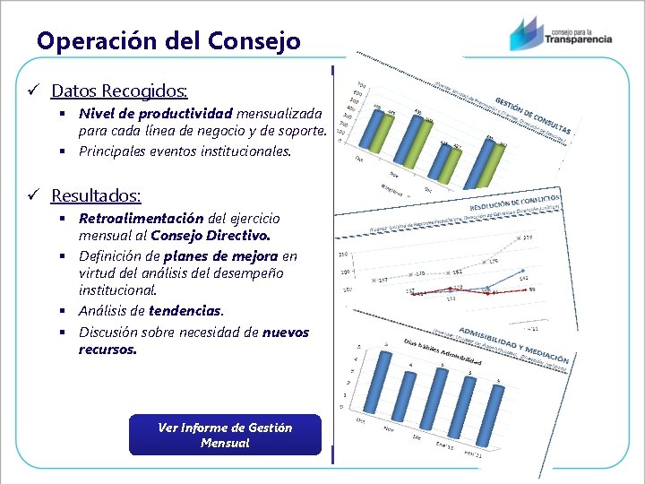 Operación del Consejo ü Datos Recogidos: § Nivel de productividad mensualizada para cada línea