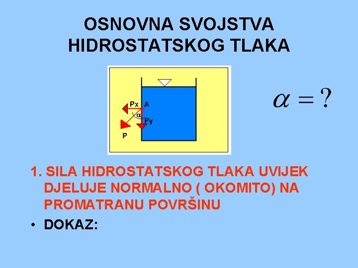 OSNOVNA SVOJSTVA HIDROSTATSKOG TLAKA 1. SILA HIDROSTATSKOG TLAKA UVIJEK DJELUJE NORMALNO ( OKOMITO) NA