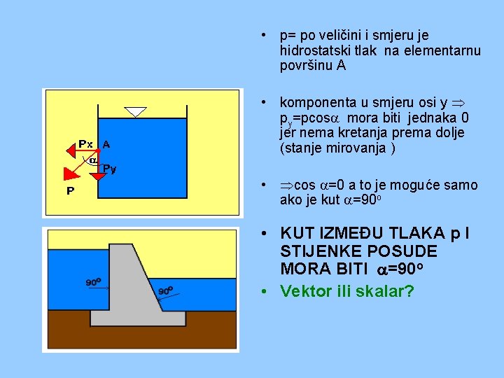  • p= po veličini i smjeru je hidrostatski tlak na elementarnu površinu A