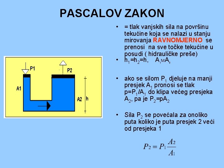 PASCALOV ZAKON • = tlak vanjskih sila na površinu tekućine koja se nalazi u