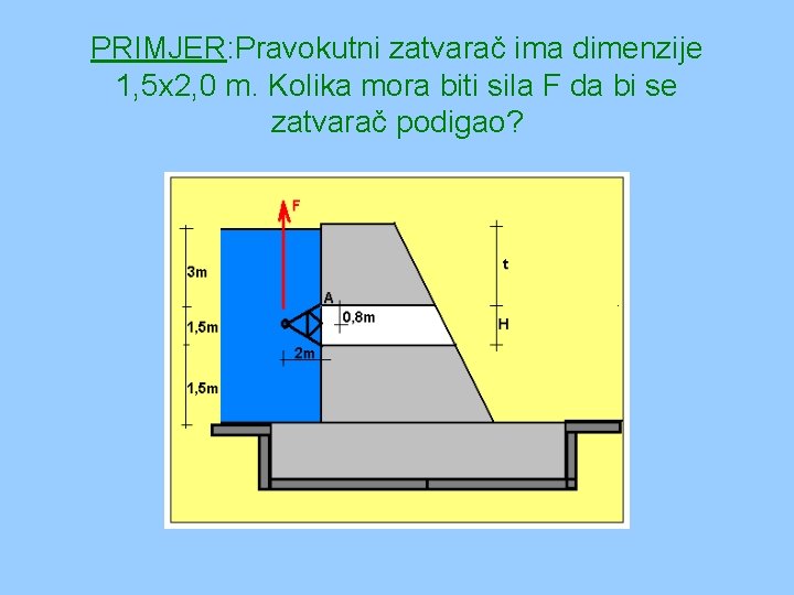 PRIMJER: Pravokutni zatvarač ima dimenzije 1, 5 x 2, 0 m. Kolika mora biti PRIMJER: Pravokutni zatvarač ima dimenzije 1, 5 x 2, 0 m. Kolika mora biti