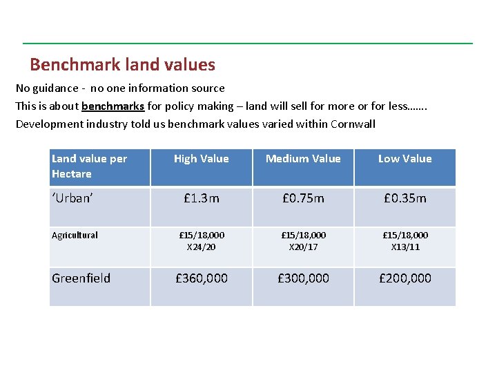 Benchmark land values No guidance - no one information source This is about benchmarks