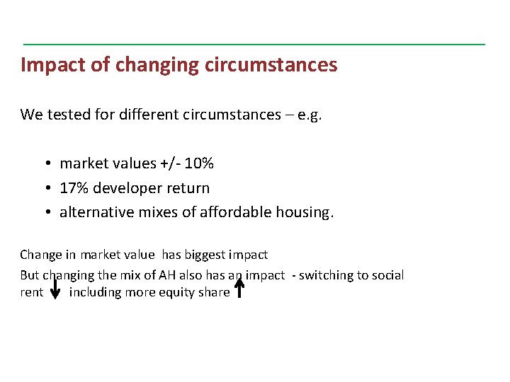 Impact of changing circumstances We tested for different circumstances – e. g. • market