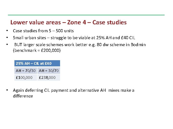 Lower value areas – Zone 4 – Case studies • • • Case studies